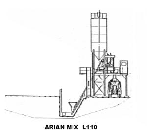 بچینگ  Arian Mix